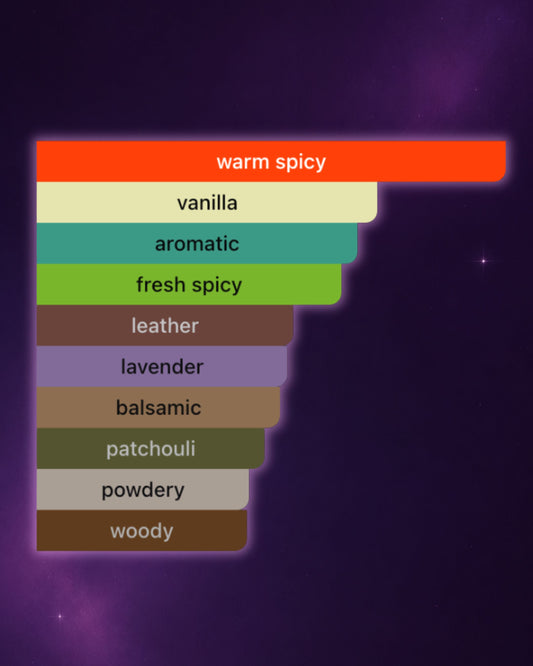 Afnan 9 PM Elixir